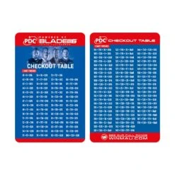 Winmau Winmau PDC Ultimate Practice & Accessory Kit 9 Winmau Winmau PDC Ultimate Practice & Accessory Kit -SNOOKER - POOL Store 8438PDCULTIMATEPRACTICEANDACCESSORYKIT Image5