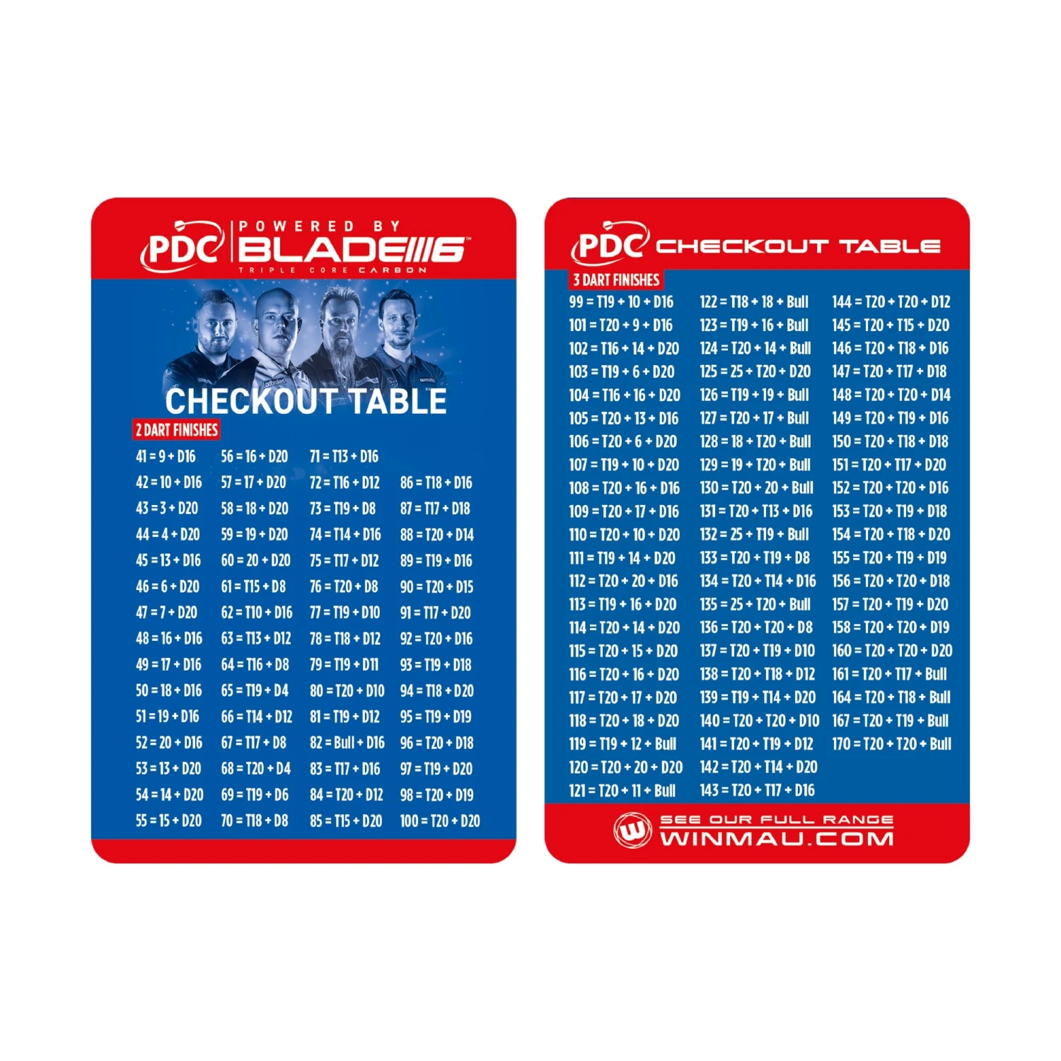 Winmau Winmau PDC Ultimate Practice & Accessory Kit 5 Winmau Winmau PDC Ultimate Practice & Accessory Kit - Image 5