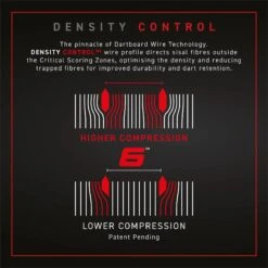 Winmau Winmau Blade 6 Dartboard -SNOOKER - POOL Store 9594098 Blade6 v22