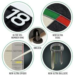 Unicorn Unicorn Eclipse Ultra Bristle Dartboard -SNOOKER - POOL Store Amazon Eclipse 5