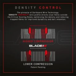 Winmau Winmau Blade 6 Triple Core Dartboard -SNOOKER - POOL Store Blade6TC PDC Image 4