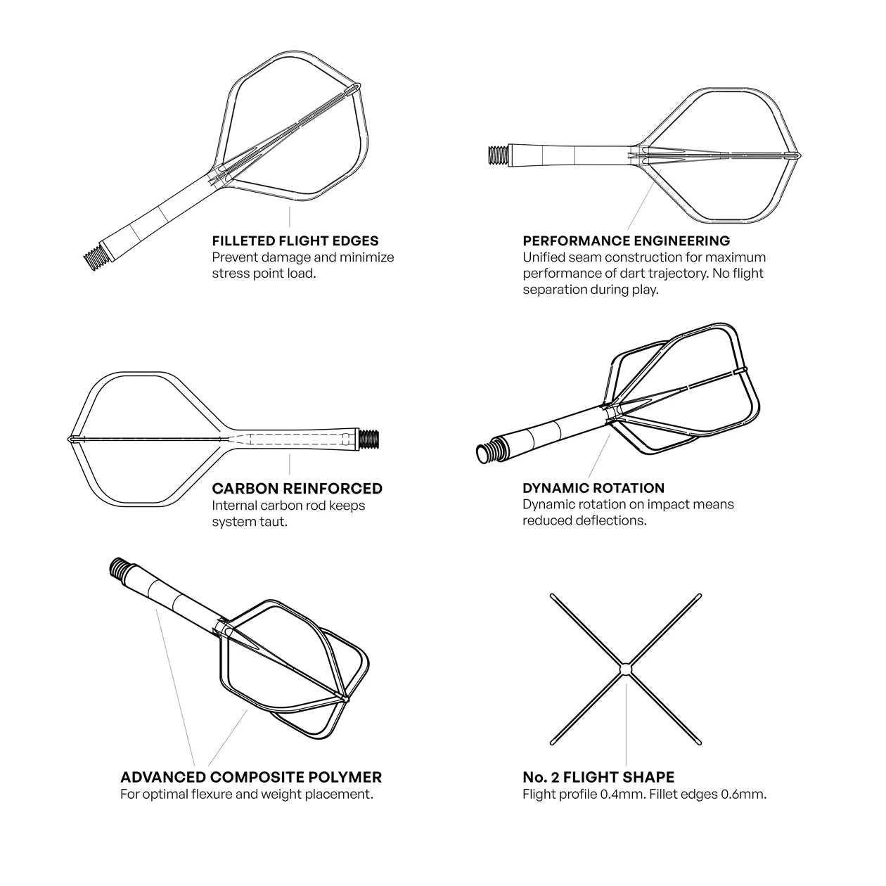 Shot Shot Flight Deck - One Piece Dart Flight And Shaft System White 4 Shot Shot Flight Deck - One Piece Dart Flight And Shaft System White - Image 4