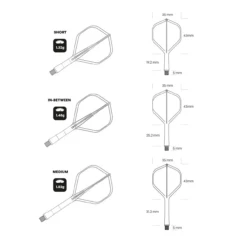 Shot Shot Flight Deck - One Piece Dart Flight And Shaft System Green -SNOOKER - POOL Store Flight Deck Specifications Diagram d41677b4 f9ca 426e 83bd d18dda91f273