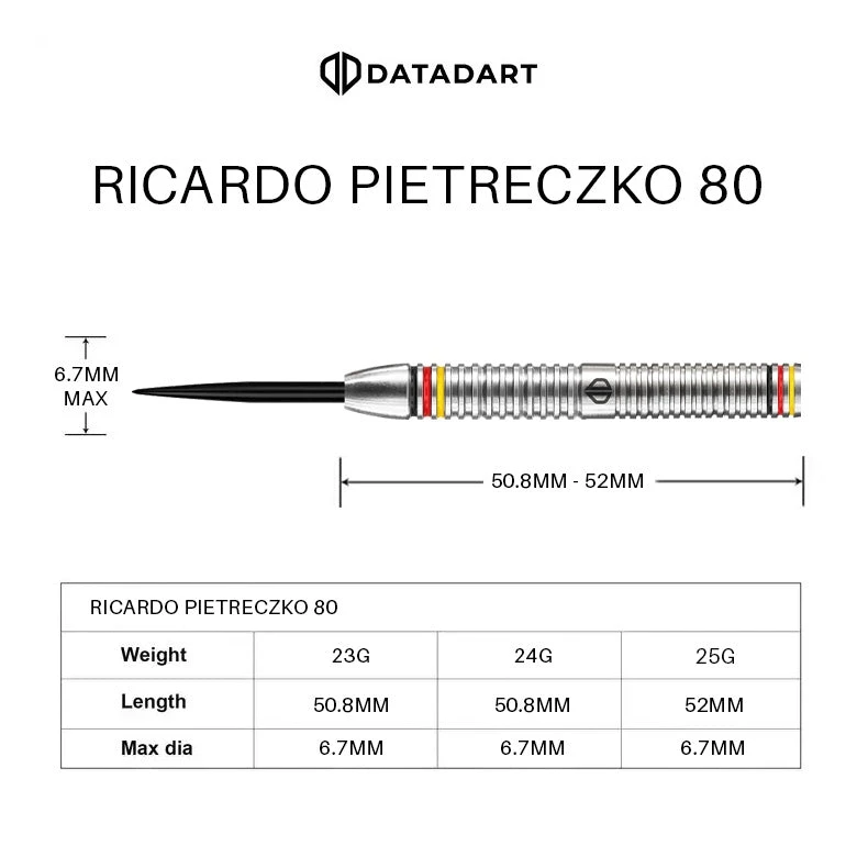 DataDart Datadart Ricardo Pietreczko 80% Tungsten Darts 24g 4 DataDart Datadart Ricardo Pietreczko 80% Tungsten Darts 24g - Image 4