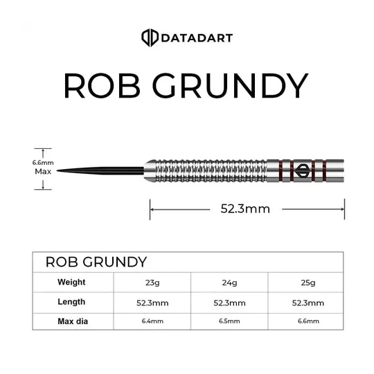 DataDart Datadart Rob Grundy GRENADE 90% Tungsten Darts 23g 4 DataDart Datadart Rob Grundy GRENADE 90% Tungsten Darts 23g - Image 4