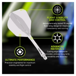 Winmau Winmau Fusion Integrated Flight & Shaft #6 - Clear -SNOOKER - POOL Store WinmauFusion6specsclear