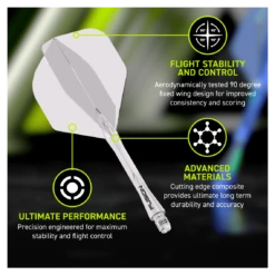 Winmau Winmau Fusion Flight & Shaft Intermediate #2 - Clear -SNOOKER - POOL Store WinmauFusion 2MedClear3 2ada25b7 81ff 49b2 868c b0fe02086ef4