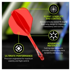 Winmau Winmau Fusion Flight & Shaft Intermediate #2 - Red -SNOOKER - POOL Store WinmauFusion 2Red3 3255584b 240c 4ebb 84f6 0b721bf327cd